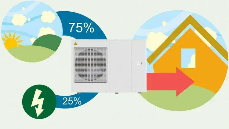 aerotermia opiniones usuarios